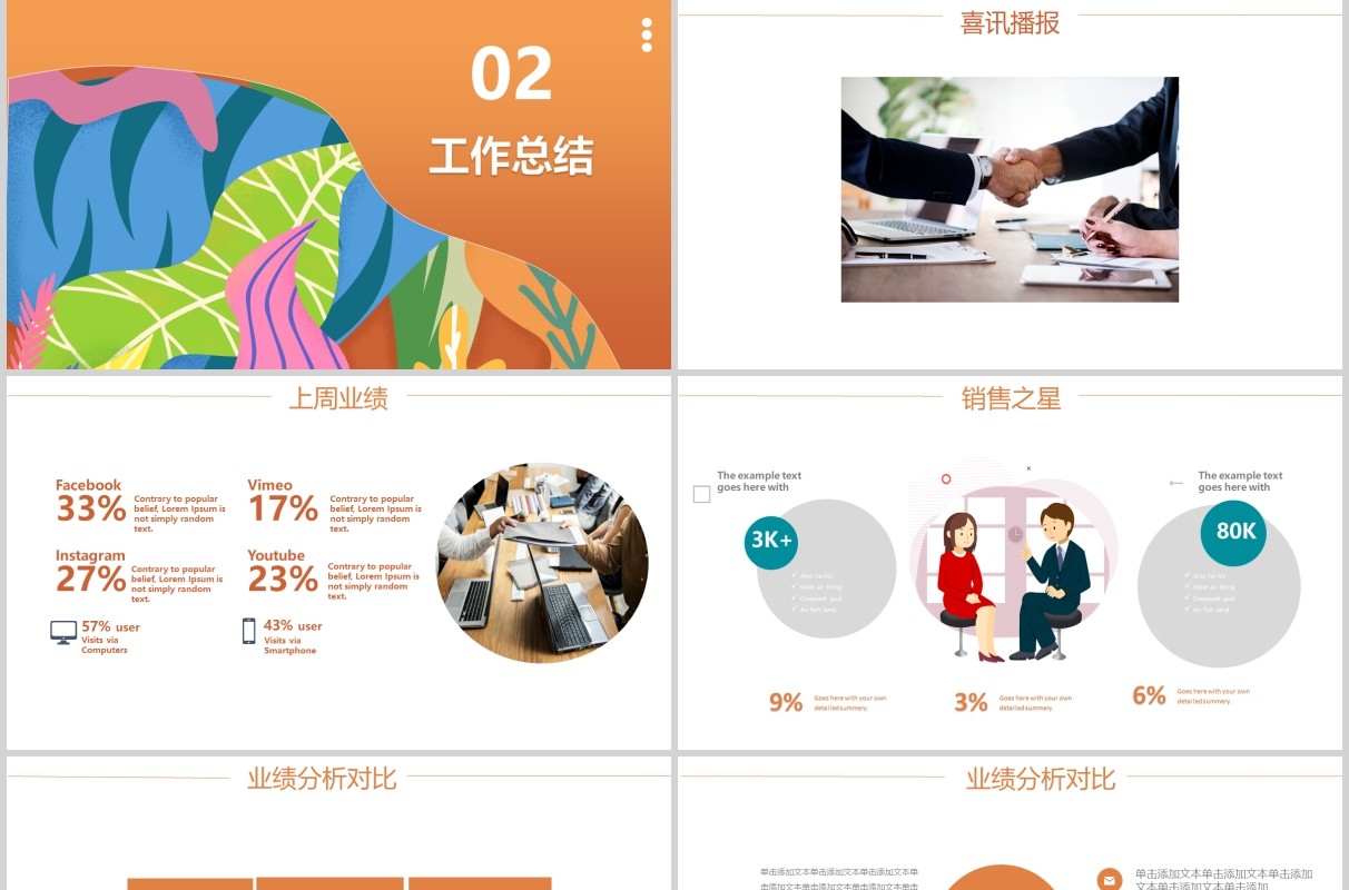 橙色保险公司例会早会工作报告PPT模板