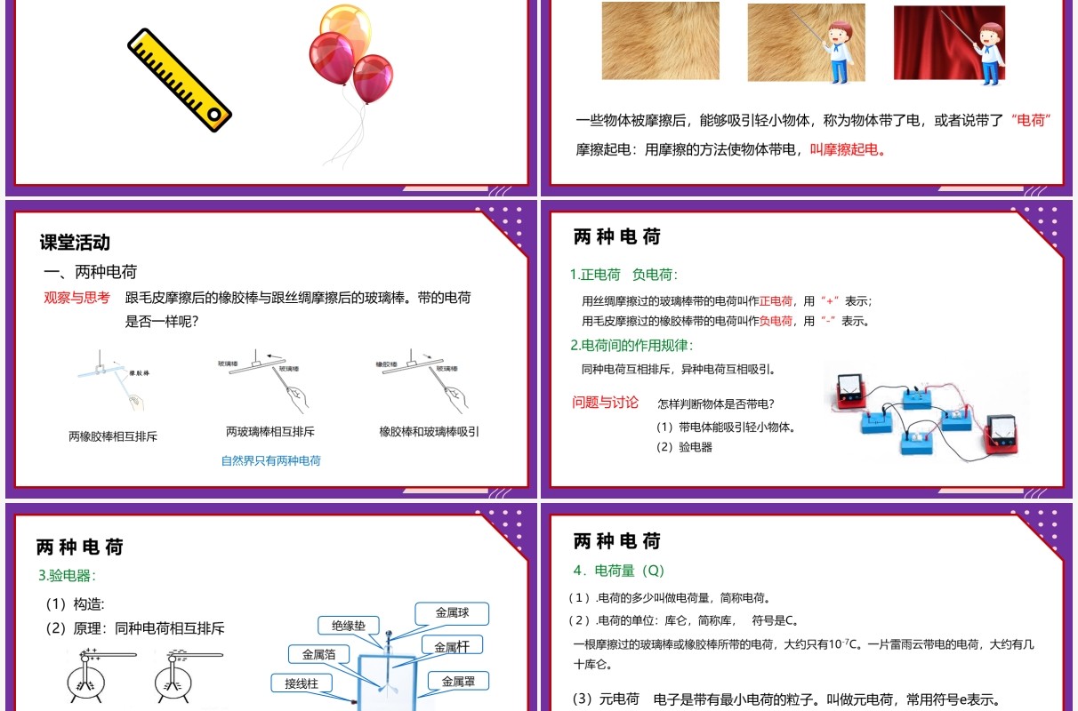 部编版九年级物理全册两种电荷课件PPT模板