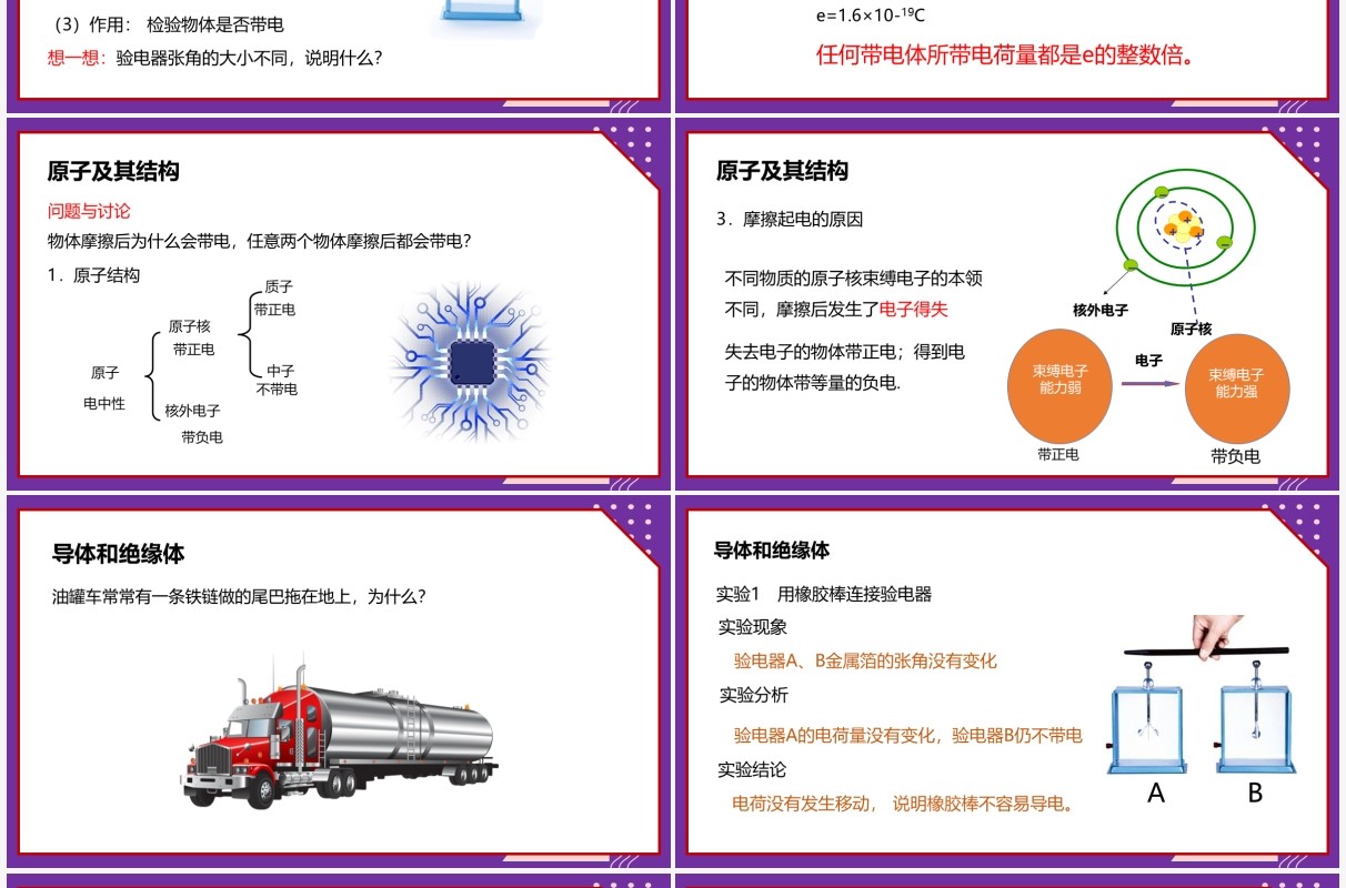 部编版九年级物理全册两种电荷课件PPT模板