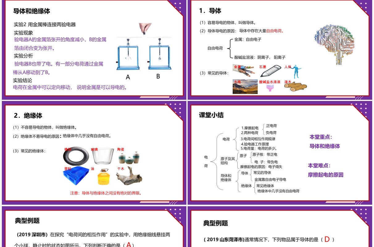 部编版九年级物理全册两种电荷课件PPT模板