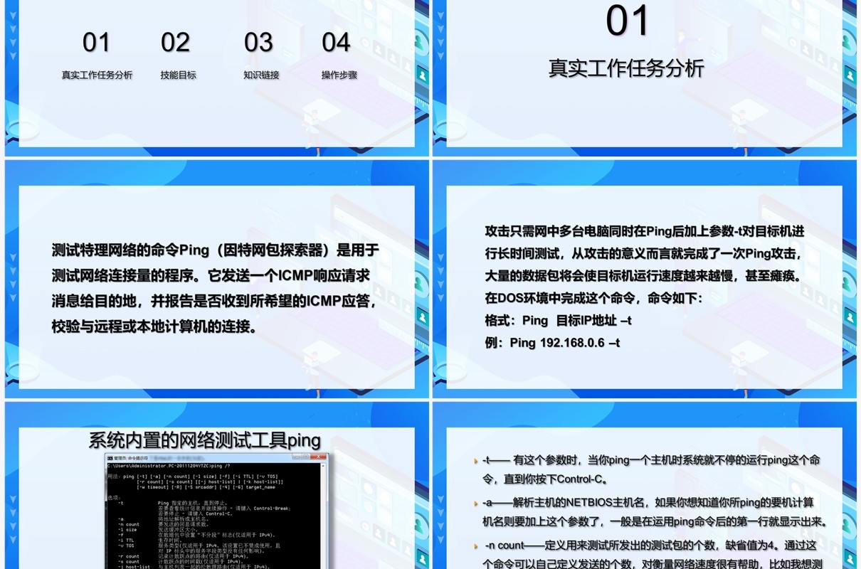计算机网络安全基础知识PPT模板