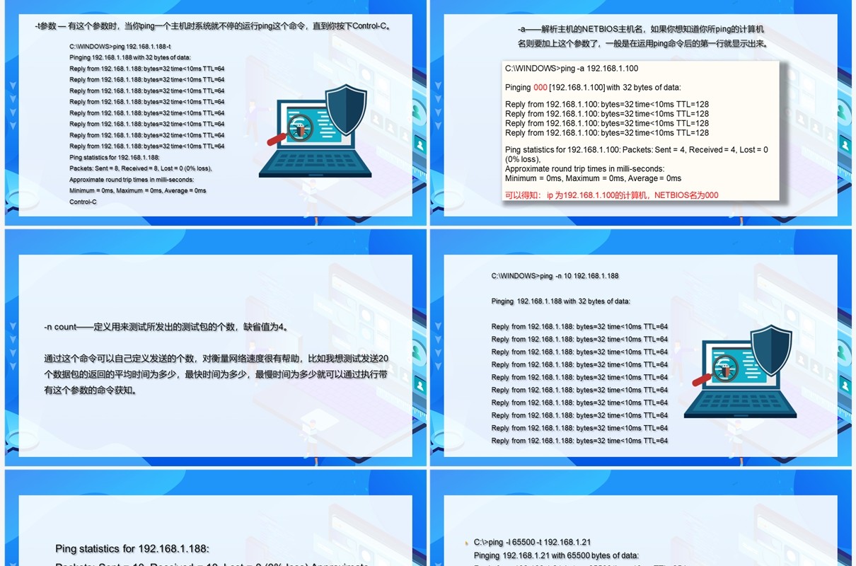 计算机网络安全基础知识PPT模板