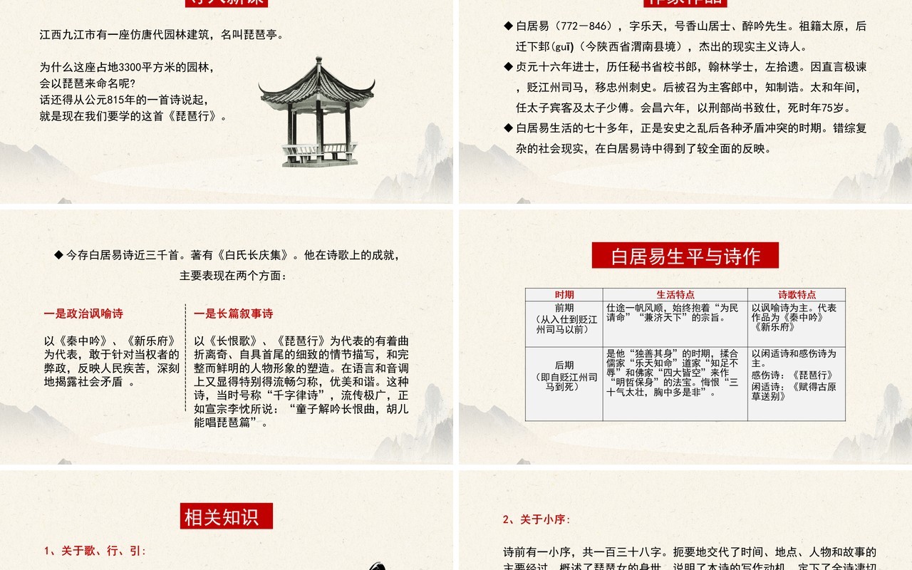 部编版高中语文必修三琵琶行课件PPT模板