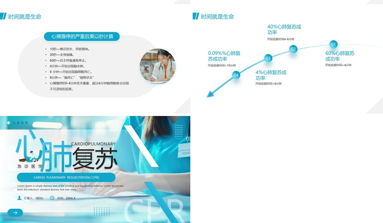 蓝色简约风心肺复苏医学培训PPT模板
