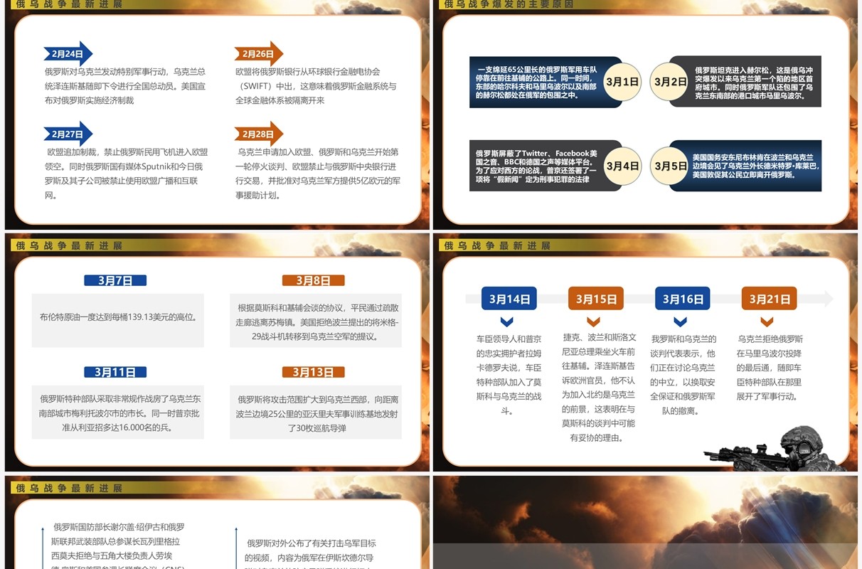 黑色2022年俄乌冲突专题学习解读PPT模板
