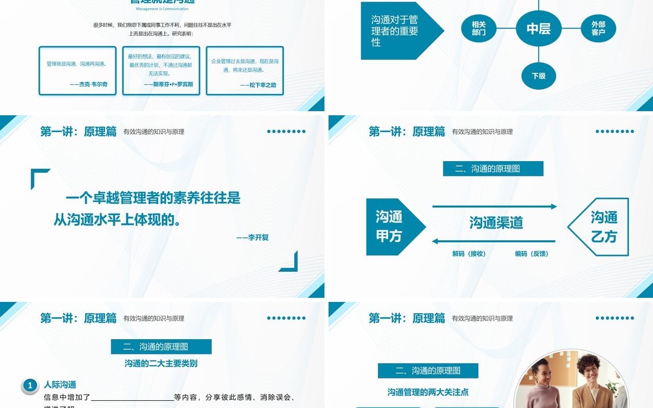 蓝色商务优秀管理者的有效沟通PPT模板