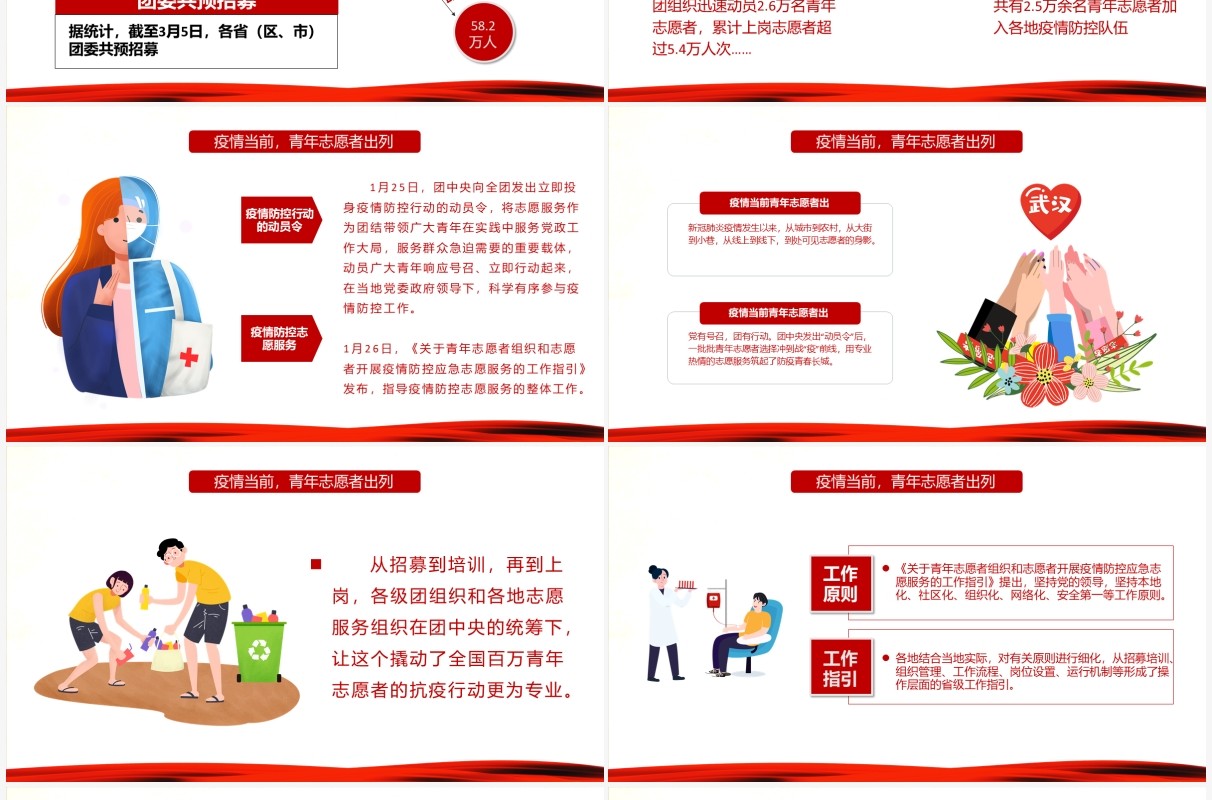 红色大气战疫中的志愿红中国青年志愿者PPT模板