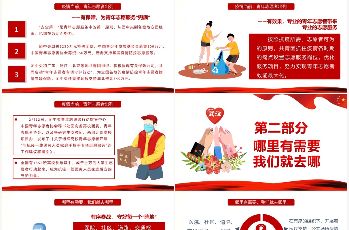 红色大气战疫中的志愿红中国青年志愿者PPT模板