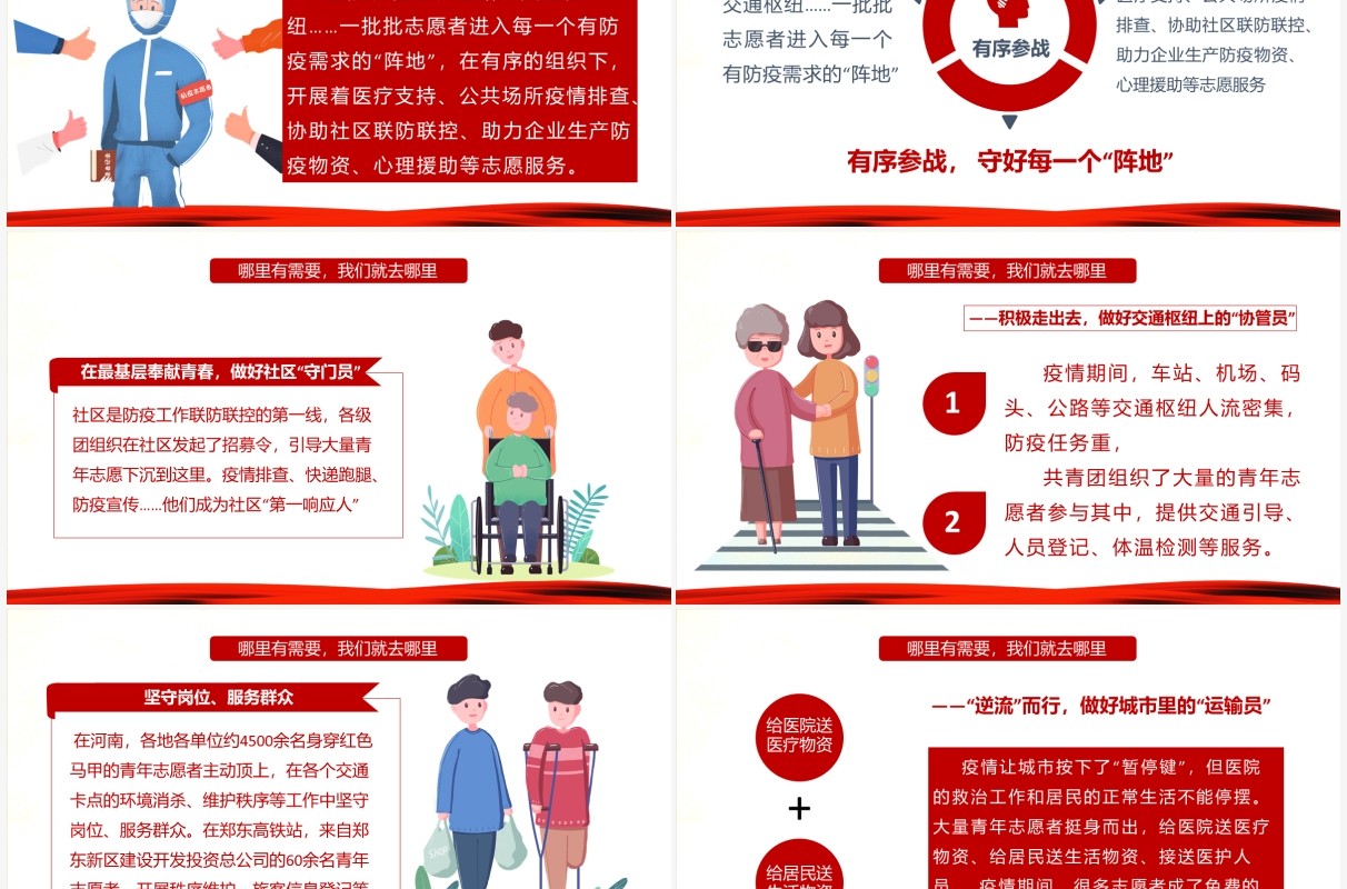 红色大气战疫中的志愿红中国青年志愿者PPT模板
