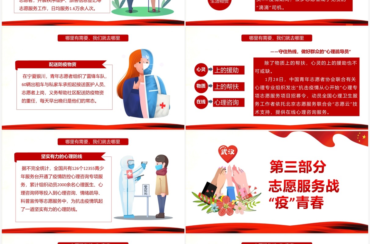 红色大气战疫中的志愿红中国青年志愿者PPT模板