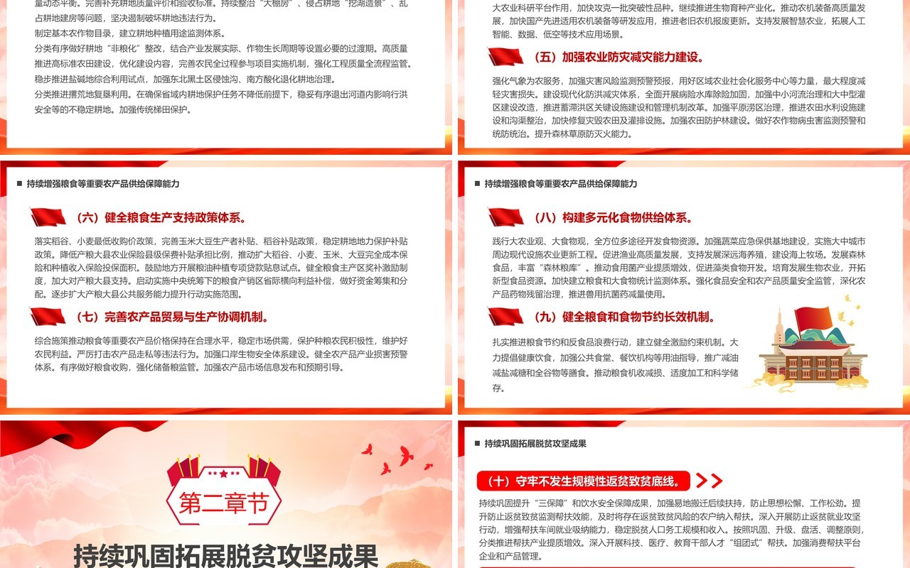 红色党政风2025中央一号文件PPT模板