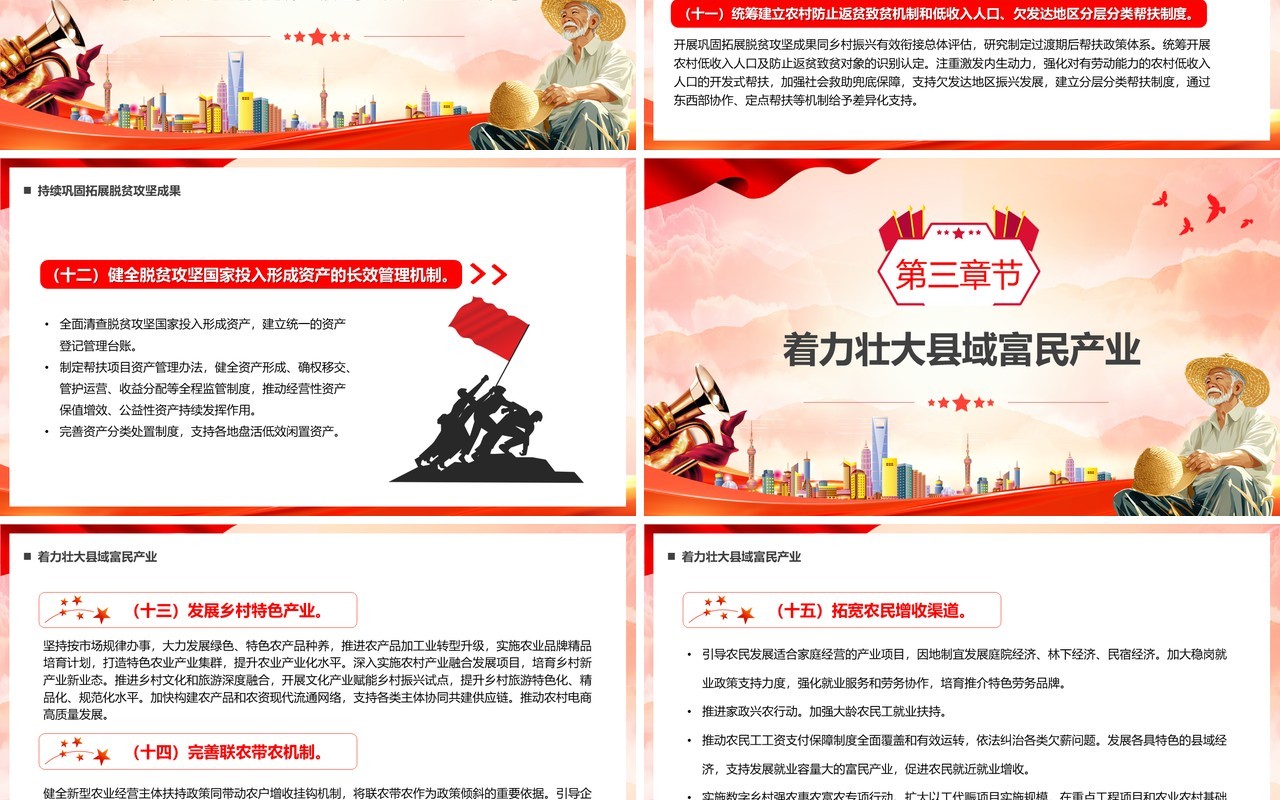 红色党政风2025中央一号文件PPT模板