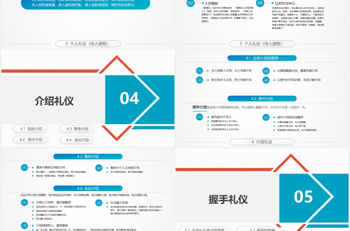 实用蓝色商务礼仪培训PPT课件模板