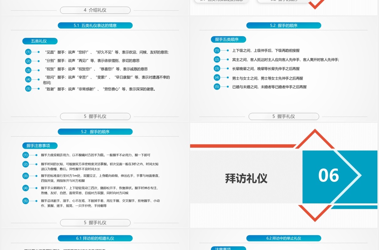 实用蓝色商务礼仪培训PPT课件模板