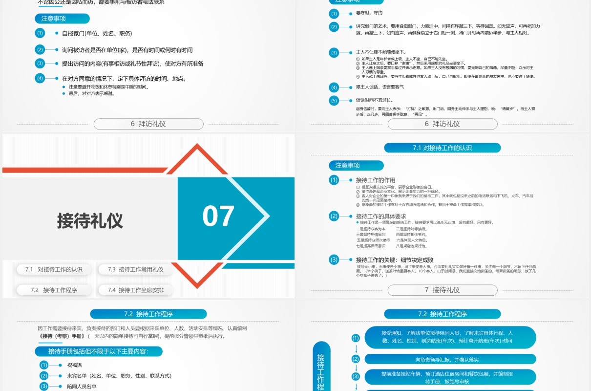 实用蓝色商务礼仪培训PPT课件模板