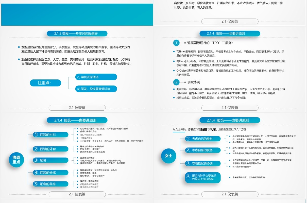 实用蓝色商务礼仪培训PPT课件模板