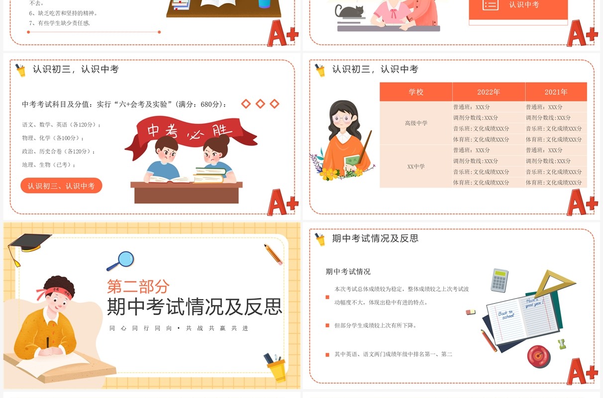 黄色卡通风初三毕业班期中家长会PPT模板