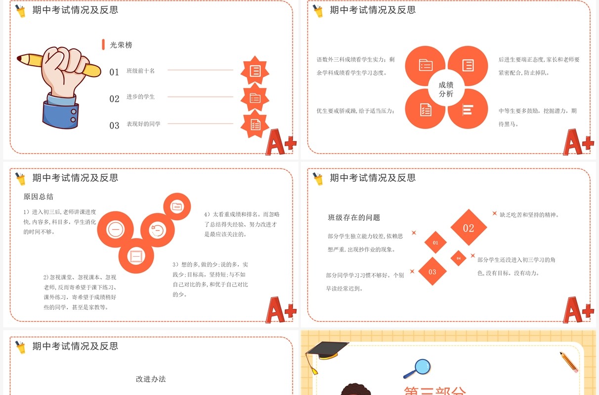 黄色卡通风初三毕业班期中家长会PPT模板
