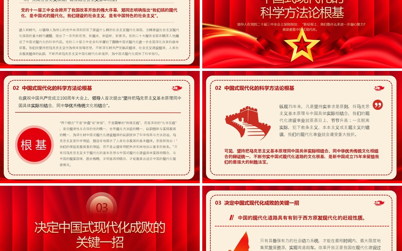 红色从75年看中国式现代化何以行PPT模板