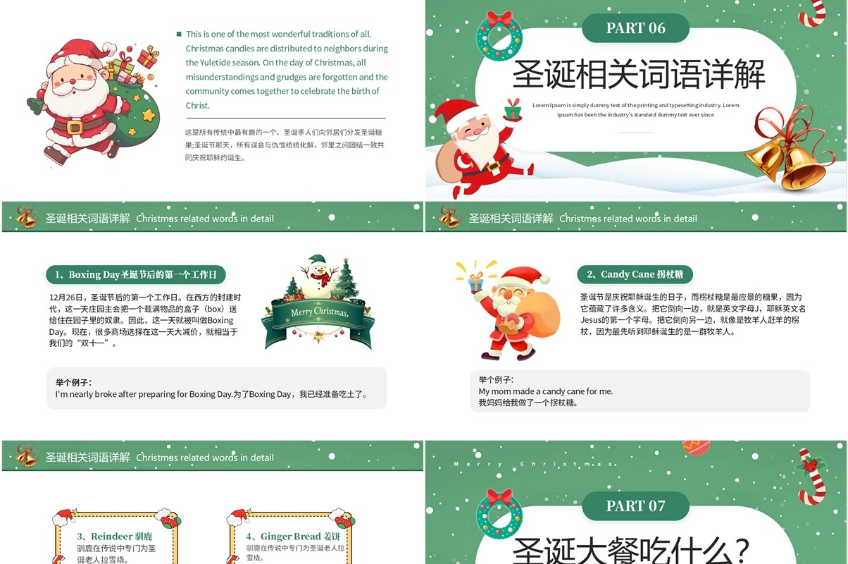 绿色卡通风圣诞节英文介绍PPT模板