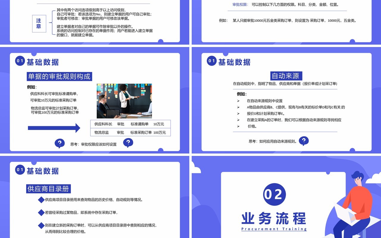 扁平风企业采购培训PPT模板