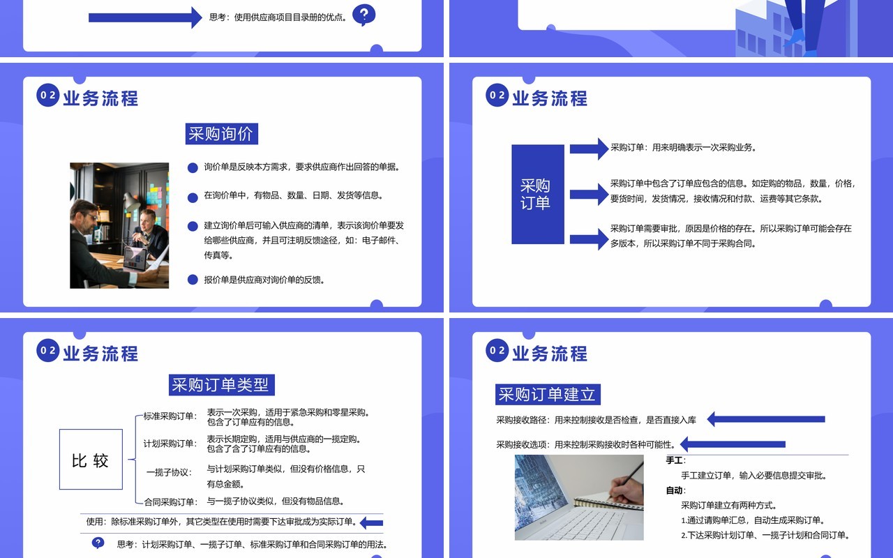 扁平风企业采购培训PPT模板