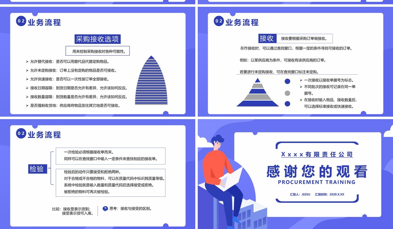 扁平风企业采购培训PPT模板