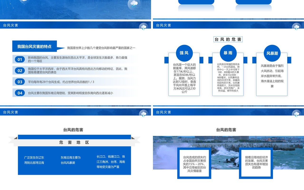 蓝色简约风人教版高二地理课件气象灾害PPT模板