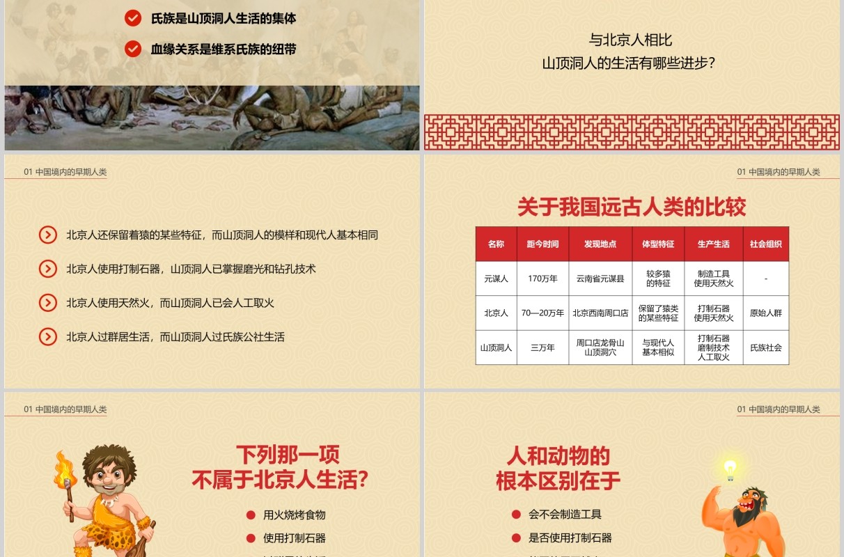 语文课件祖国境内的远古居民教师说课PPT模板