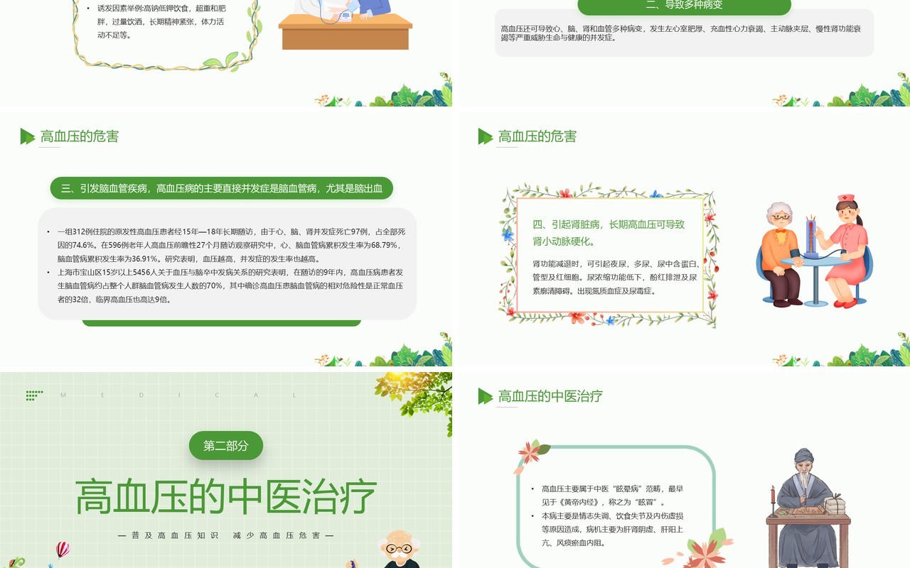 绿色卡通风防治高血压宣传PPT模板