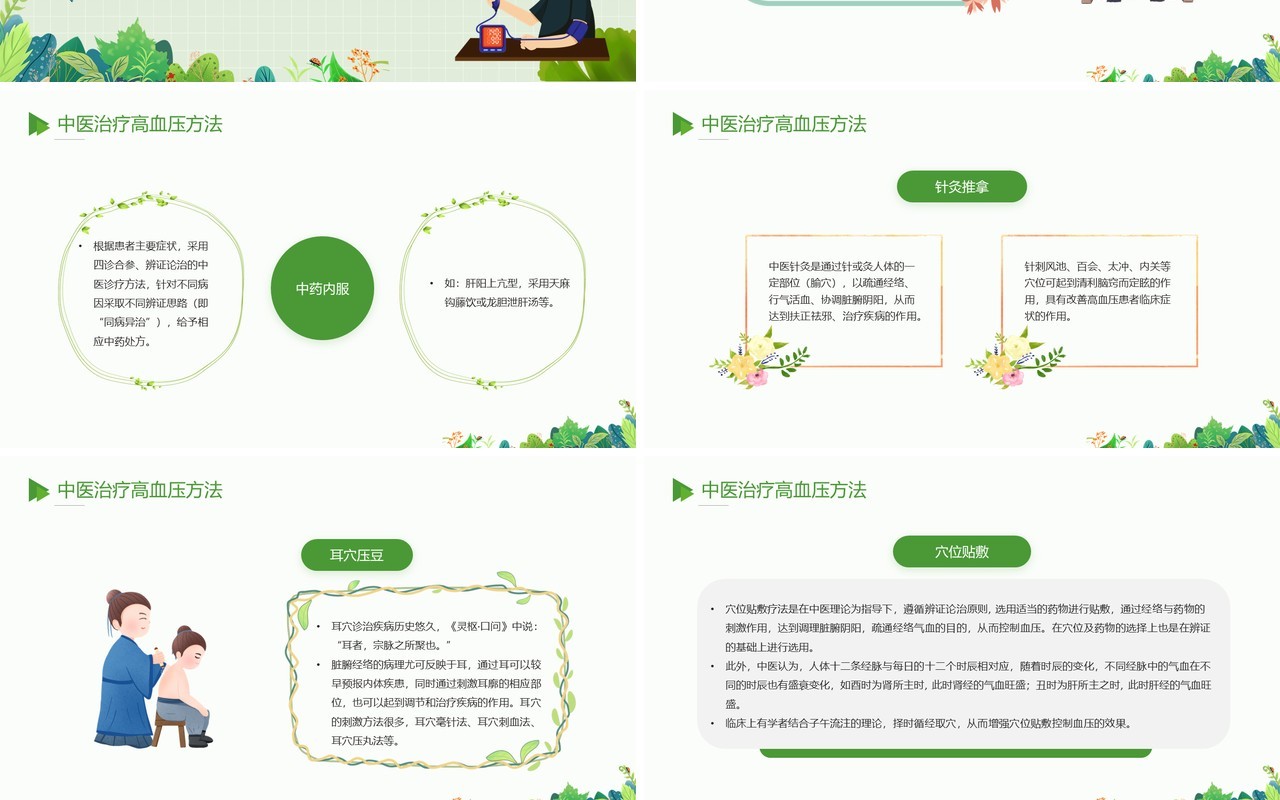 绿色卡通风防治高血压宣传PPT模板