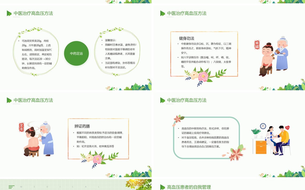 绿色卡通风防治高血压宣传PPT模板