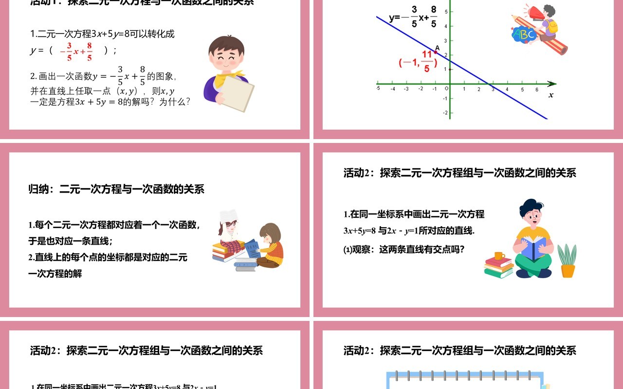 部编版八年级数学下册一次函数与二元一次方程组课件PPT模板