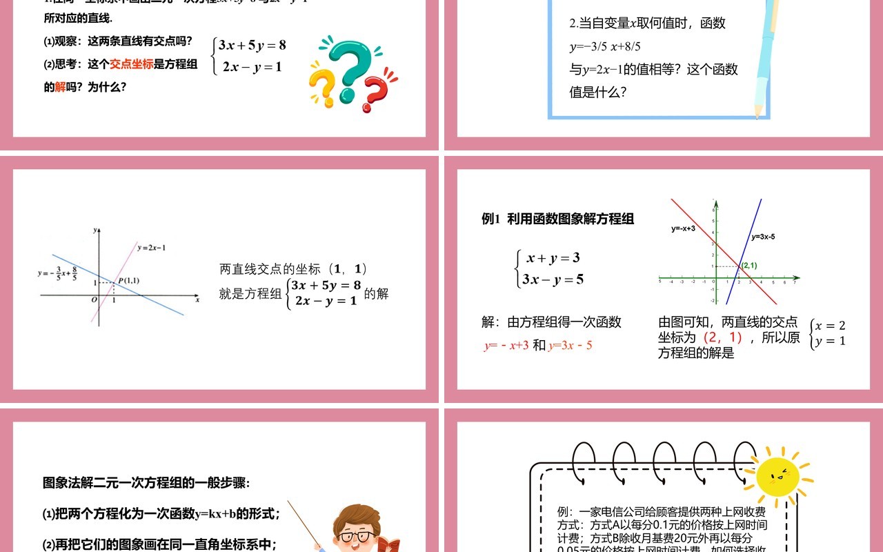 部编版八年级数学下册一次函数与二元一次方程组课件PPT模板