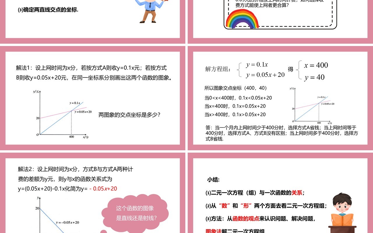 部编版八年级数学下册一次函数与二元一次方程组课件PPT模板