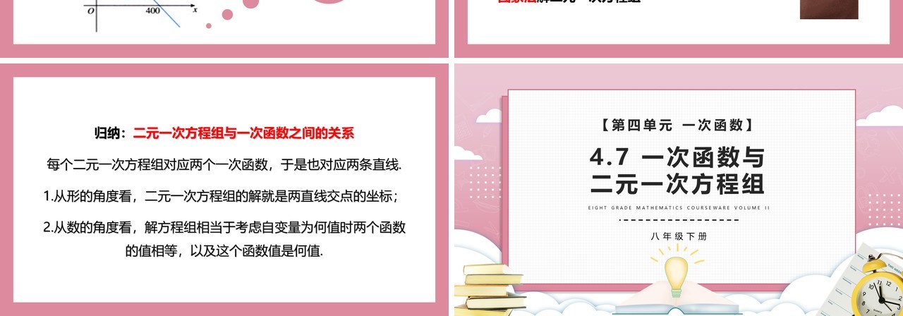 部编版八年级数学下册一次函数与二元一次方程组课件PPT模板