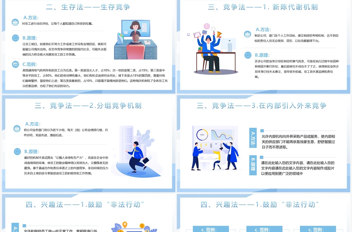 蓝色插画风员工激励培训PPT模板