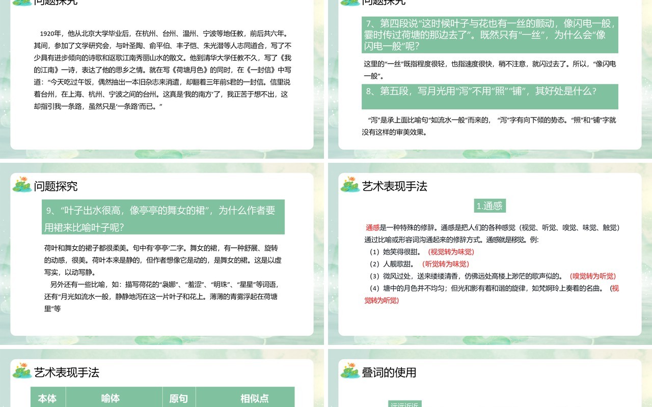 部编版高中语文必修二荷塘月色课件PPT模板