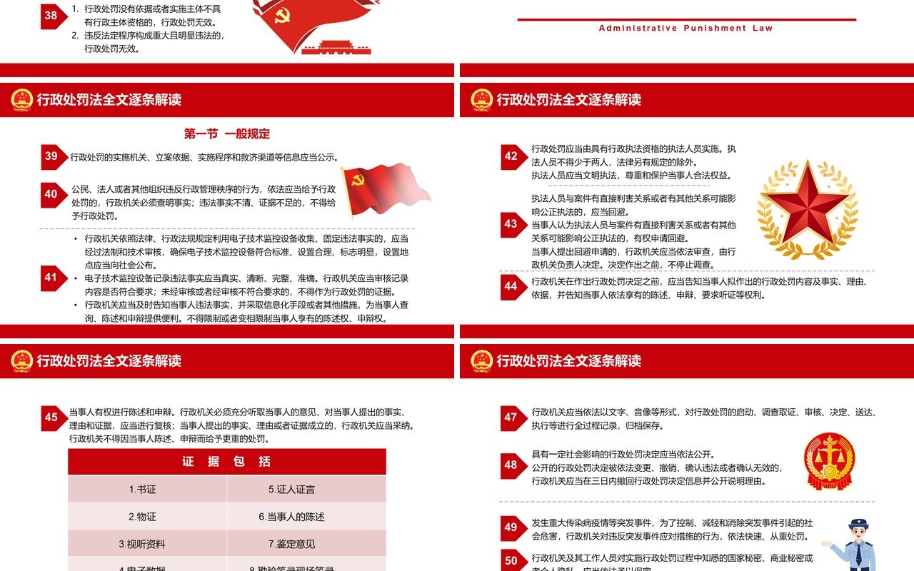 红色简约行政处罚法解读PPT动态模板