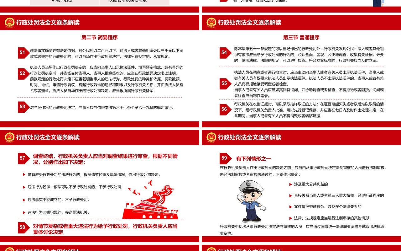 红色简约行政处罚法解读PPT动态模板