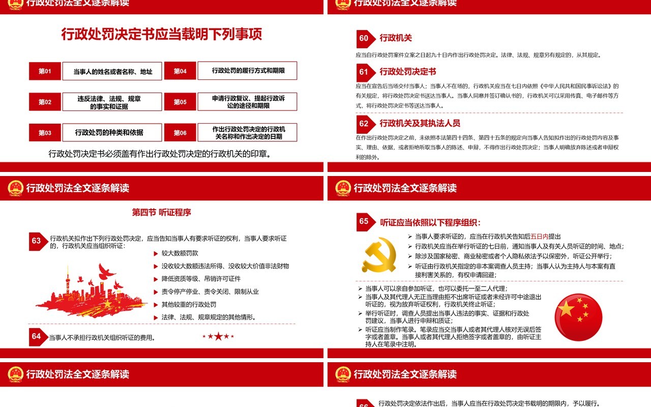 红色简约行政处罚法解读PPT动态模板