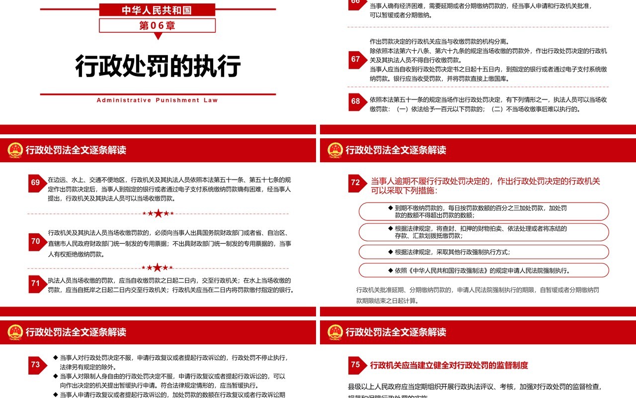 红色简约行政处罚法解读PPT动态模板