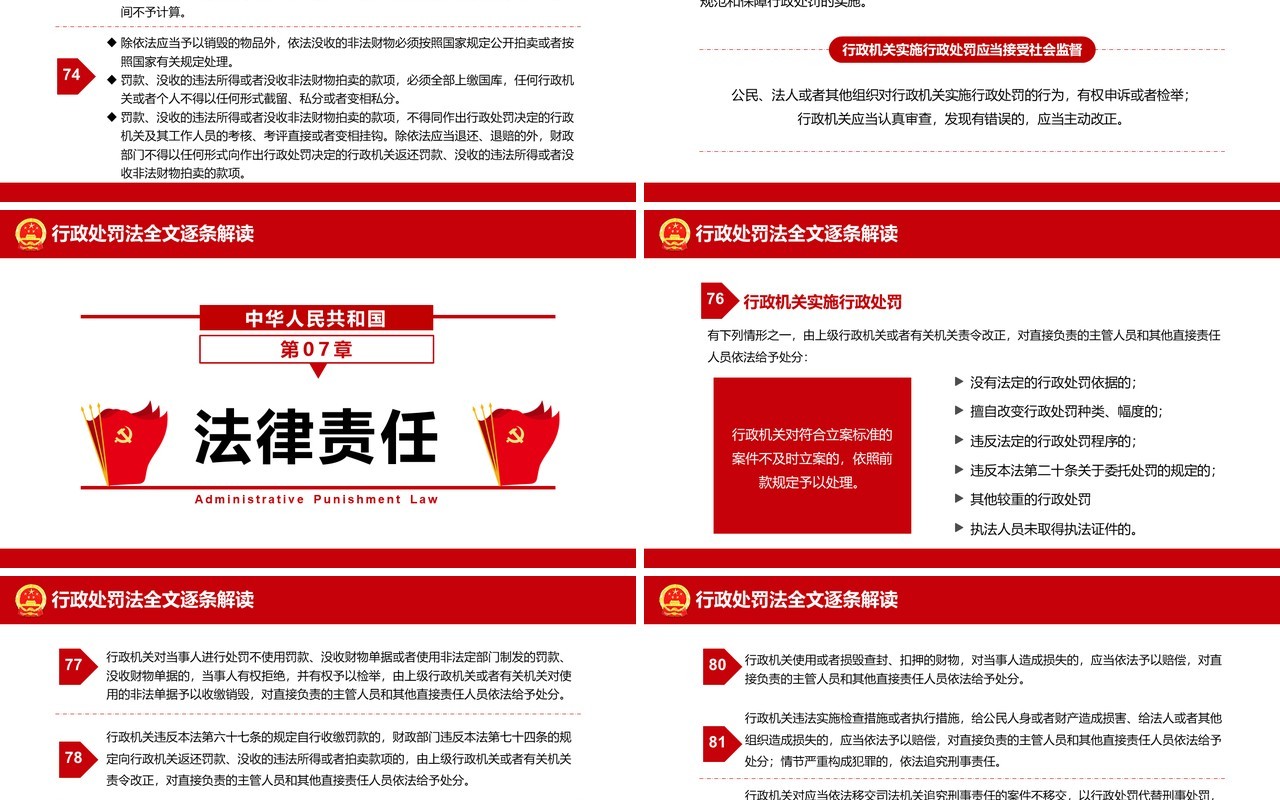 红色简约行政处罚法解读PPT动态模板