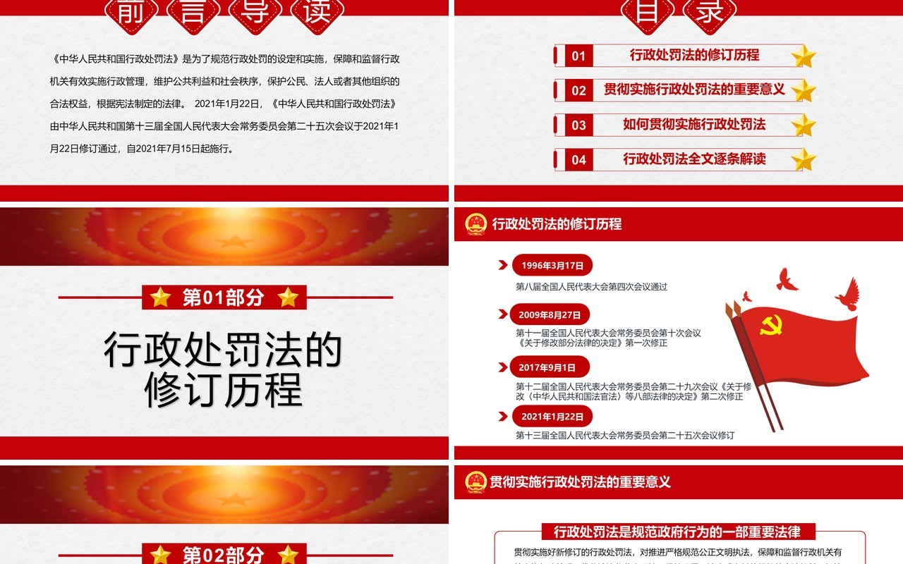红色简约行政处罚法解读PPT动态模板