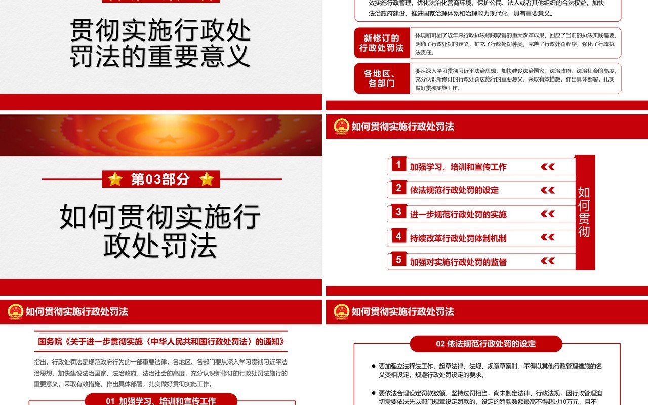 红色简约行政处罚法解读PPT动态模板