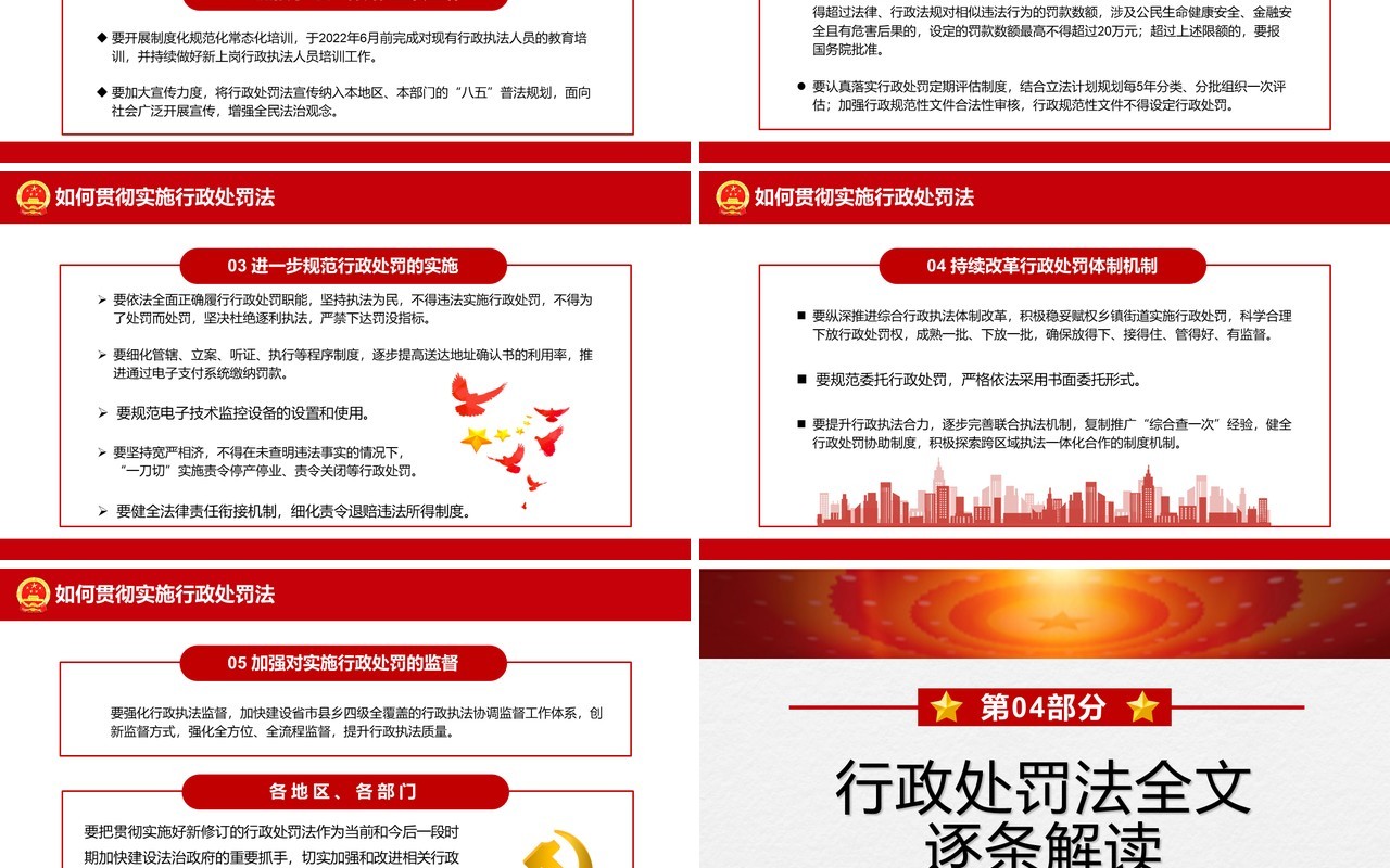 红色简约行政处罚法解读PPT动态模板