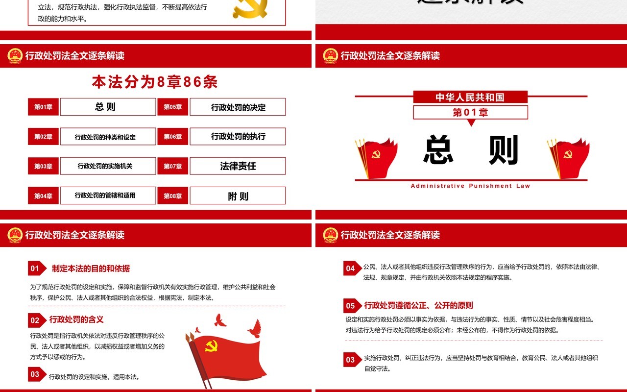 红色简约行政处罚法解读PPT动态模板