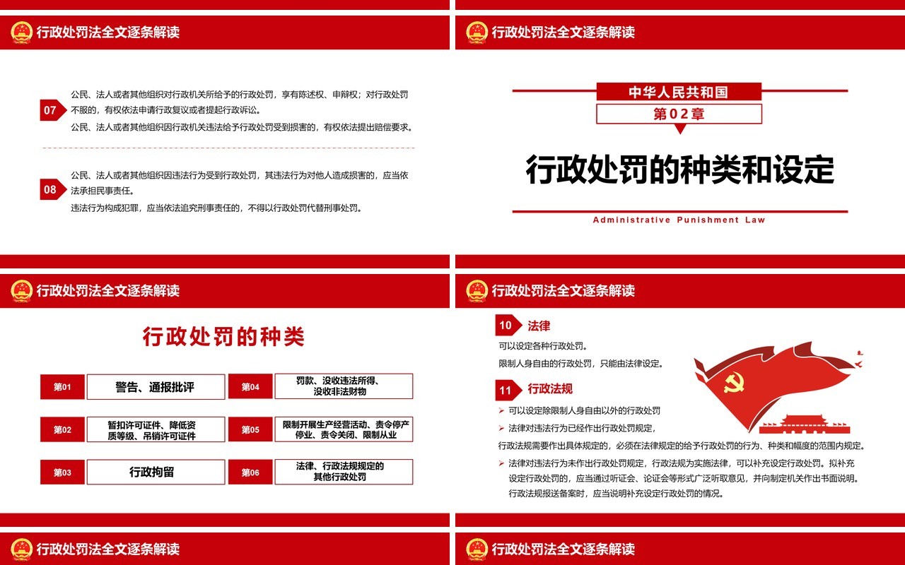 红色简约行政处罚法解读PPT动态模板