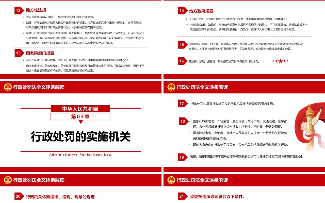 红色简约行政处罚法解读PPT动态模板