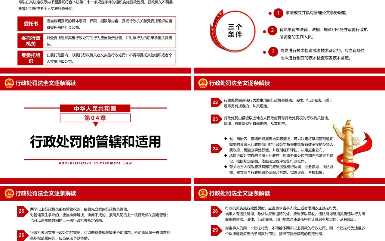 红色简约行政处罚法解读PPT动态模板